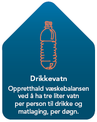 Drikkevatn - Oppretthald væskebalansen ved å ha tre liter vatn per person til drikke og matlagning, per døgn.  - Klikk for stort bilete